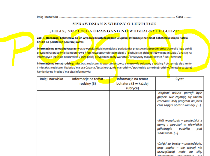 Sprawdzian z lektury Felix, Net i Nika oraz Gang Niewidzialnych Ludzi