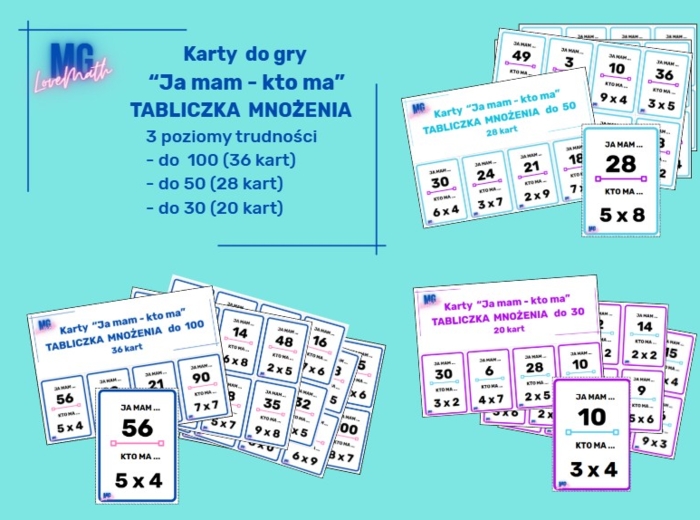 Karty "Ja mam kto ma" - Tabliczka mnożenia - 3 wersje - do 30, do 50, do 100