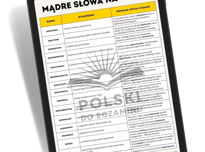 Słowniczek ósmoklasisty – ponad 200 mądrych słów na egzamin