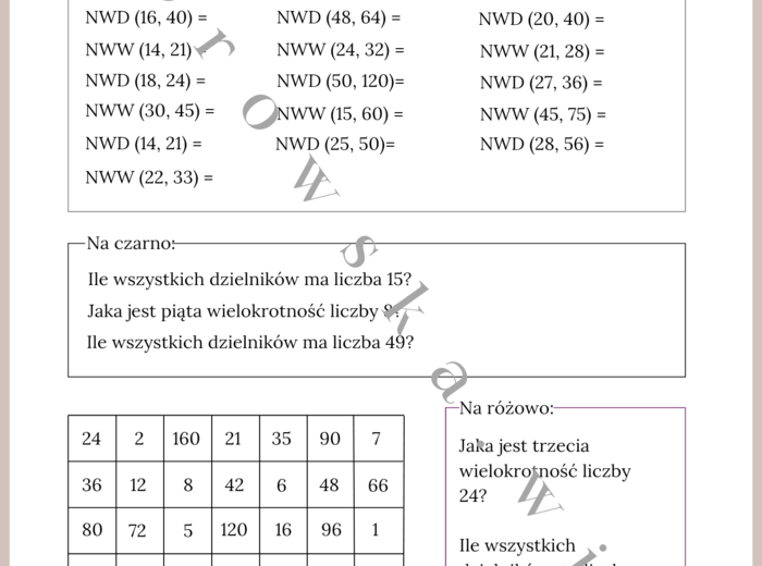 NWW i NWD - kodowanie