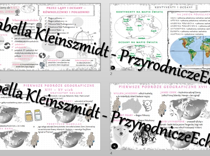 Zestaw sketchnotek – notatek do całego działu „Lądy i oceany na Ziemi” wykonanych w power point do edycji. Geografia 5