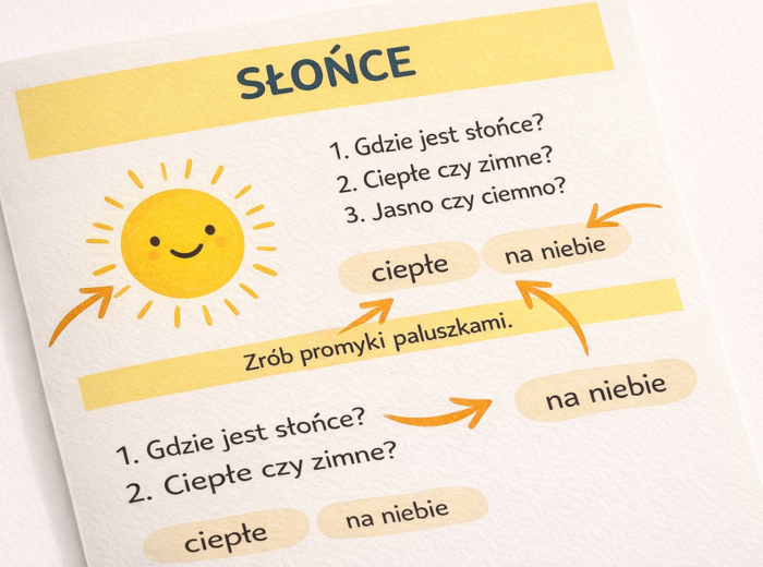 Marzec w obrazkach – karty obserwacji wiosny dla maluchów