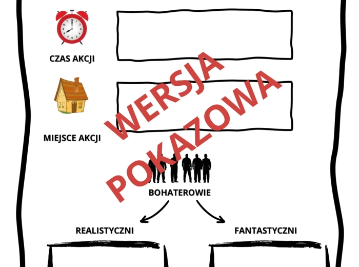 "Baśniobór"- propozycja zagadnień, bohaterowie, świat przedstawiony (czas, miejsce, bohaterowie, plan wydarzeń), karta pracy lub kartkówka, odpowiedzi do zadań. #baśniobór #lektury4-6 #bohaterowie