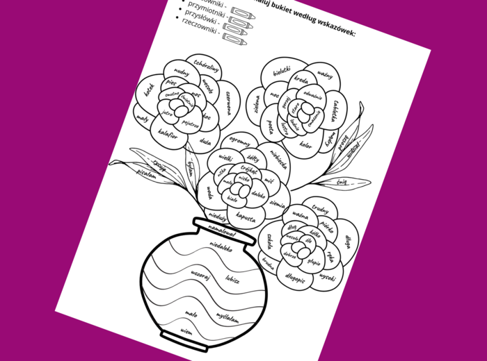 WIOSENNA kolorowanka gramatyczna - wiosna – gramatyka – części mowy - czasownik - rzeczownik - przymiotnik - przysłówek