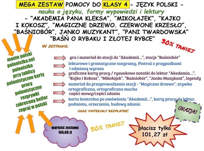 Zestaw do klasy 4 - język polski