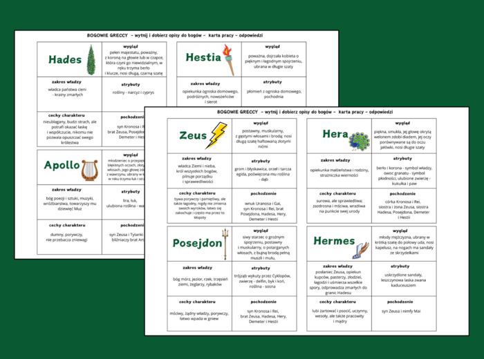 BOGOWIE GRECCY - mitologia grecka - mity – KARTY PRACY - - fiszki - wklejki - powtórka – egzamin + ODPOWIEDZI