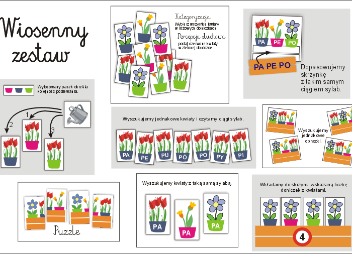 Wiosenna percepcja kategoryzacja sylaby