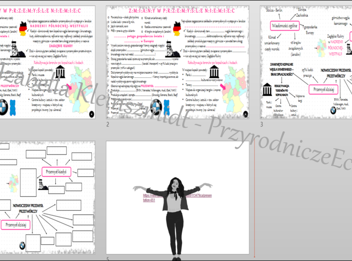 Mini zestaw do tematu „Zmiany w przemyśle Niemiec” – sketchnotka i karta pracy w pdf + gratisowy link do prezentacji multimedialnej niekomercyjnej wykonanej w genial.ly do indywidualnego pobrania i użycia do celów niekomercyjnych. Geografia 6, dział V „S