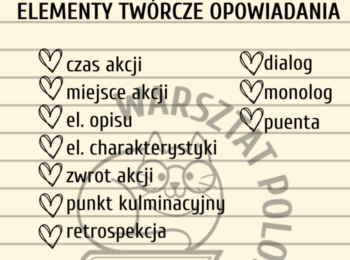 Elementy twórcze opowiadania