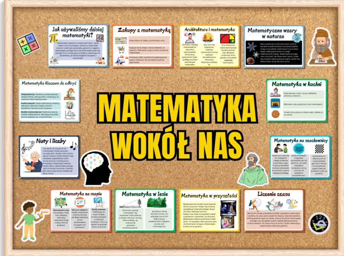MATEMATYKA WOKÓŁ NAS