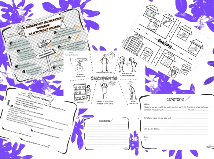 Egzamin Ósmoklasisty Writing Guide 7. Zakupy i usługi
