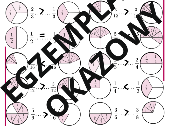 Porównywanie ułamków o jednakowych mianownikach lub licznikach - plastyczna karta pracy