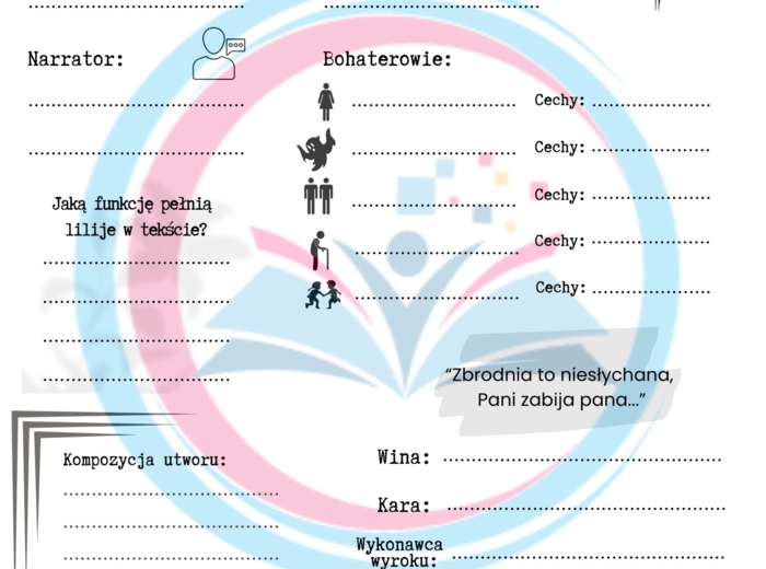Lilije - karta pracy