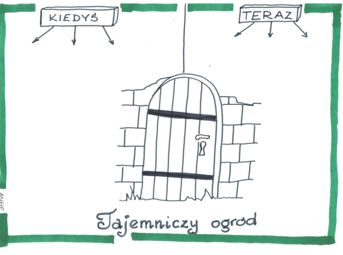 Karty pracy-"Tajemniczy ogród" Frances H. Burnett
