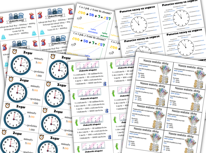 Wklejki matematyczne do zeszytu