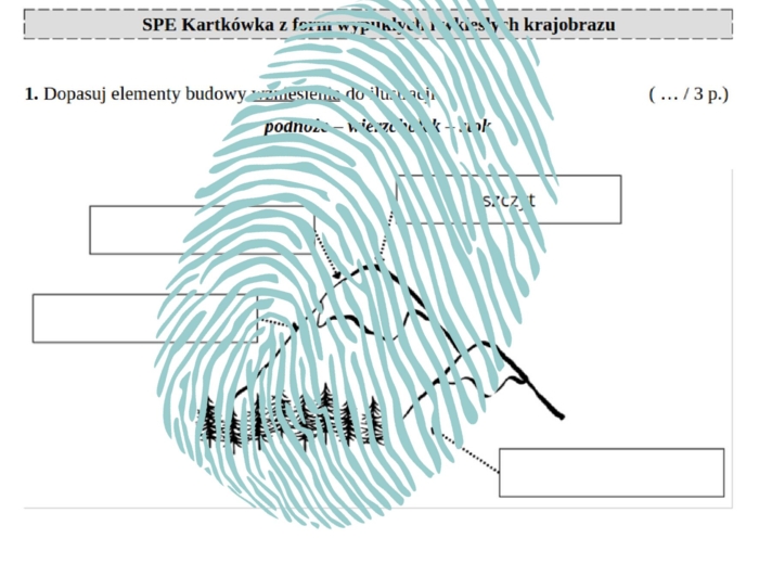 Formy wypukłe i wklęsłe krajobrazu - kartkówka dla uczniów o specjalnych potrzebach edukacyjnych / PRZYRODA klasa 4