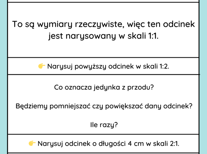 SKALA - KROK PO KROKU