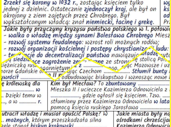 Państwo polskie w czasach Mieszka II, Kazimierza Odnowiciela i Bolesława Śmiałego – notatki i karta pracy
