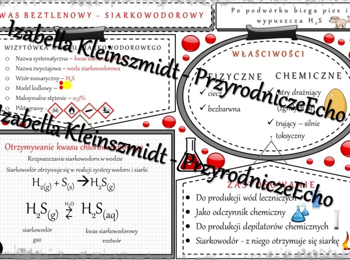 Sketchnotka - notatka „Kwasy beztlenowe – kwas siarkowodorowy” wykonana w power point do edycji. Chemia 7 lub 8, „Kwasy”