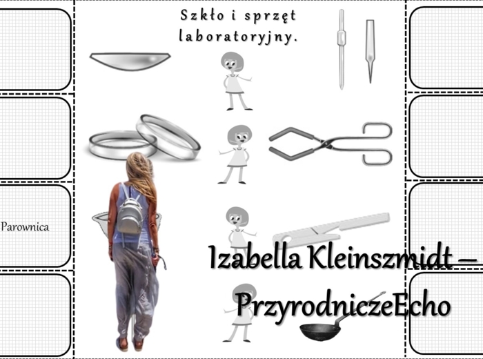 Notatka okienkowa/stacja zadaniowe/notatka/notatka graficzna/karta pracy/sketchnotka „Szkło i sprzęt laboratoryjny”, „Zasady bezpieczeństwa na lekcji chemii” w pdf. Chemia 7, dział „Substancje”. Materiał wykonany na podstawie podręcznika z wydawnictwa MA
