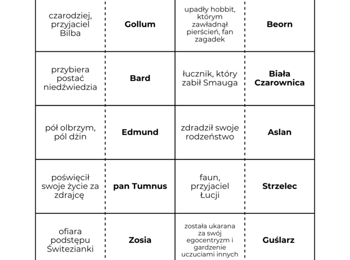 Stacje zadaniowe: Powtórka przed egzaminem