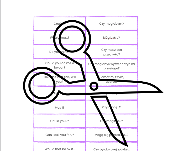 Angielski - pozwolenie i prośba kl 6/7/8