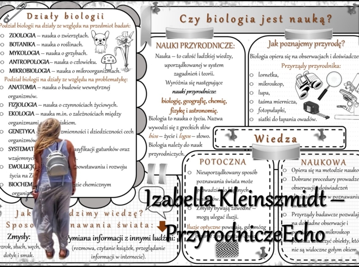 Zestaw sketchnotek/notatek/streszczeń/wklejek/ściąg dla ucznia i nauczyciela w pdf. Biologia 5 dział „Poznajemy biologię”. Notatki zostały wykonane na podstawie podręcznika z wydawnictwa WSiP.