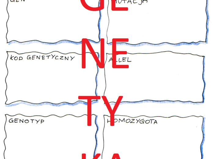 GENETYKA - POJĘCIA