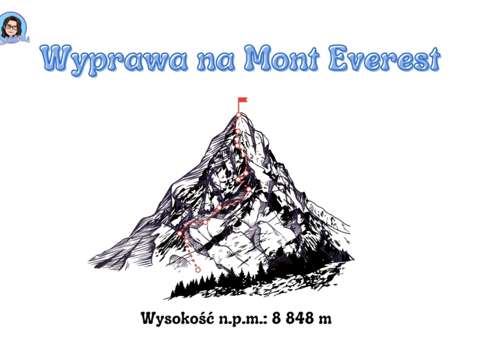Wyprawa na Mont Everest - zadania pod klasę 1 - Światowy Dzień Matematyki
