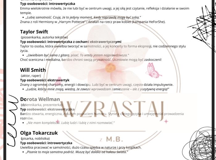 Poza tablicą - po swojemu; głośno,cicho,autentycznie 5/54