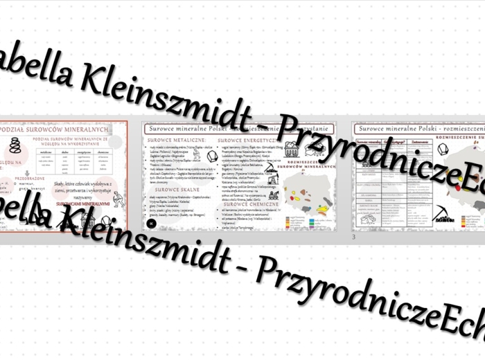 Sketchnotka - notatka „Skały i surowce mineralne” wykonana w power point do edycji. Geografia 7; „Środowisko przyrodnicze Polski”