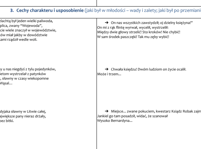 Jacek Soplica jako bohater dynamiczny (karta pracy)