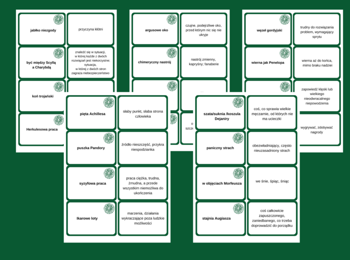 MITOLOGICZNE ZWIĄZKI FRAZEOLOGICZNE – fiszki – kl. 4-8 – egzamin – powtórzenie- ćwiczenia - frazeologizmy - mitologia