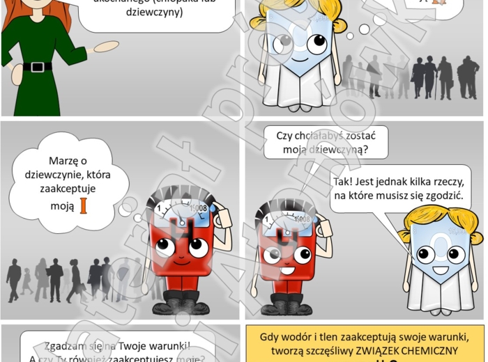 Chemia Klasa 7. PAKIET. Wzory i nazewnictwo prostych związków chemicznych. Karta pracy. Gra dydaktyczna. Zadanie. Powtórzenie wiadomości. Kartkówka. Sprawdzian.