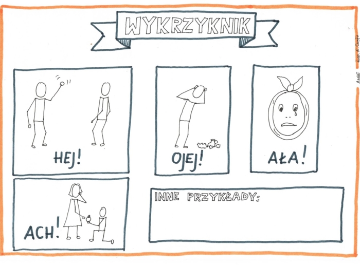 Język polski.Fleksja w obrazkach