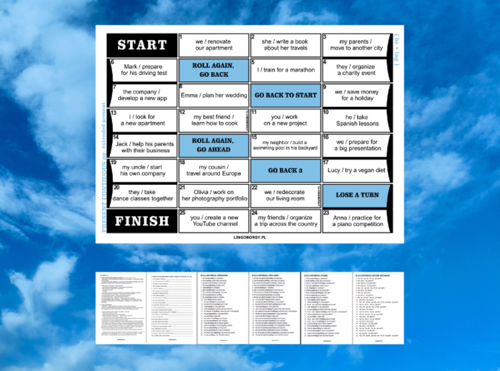 PRESENT CONTINUOUS 02 – rozszerzona teraźniejszość