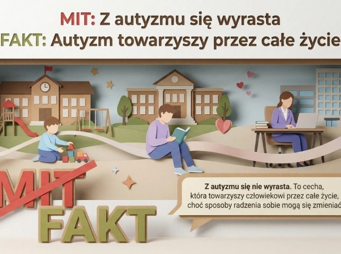 2 Kwietnia – Światowy Dzień Świadomości Autyzmu. Edukacyjny przewodnik po spektrum autyzmu (gazetka szkolna / prezentacja)