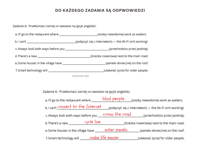 Together klasa 6 Unit 2 Dodatkowe zadania powtórzenie Słownictwo Gramatyka Komunikacja Nowe technologie Czas Przyszły Futur Simple Will Wyrażanie nadziei