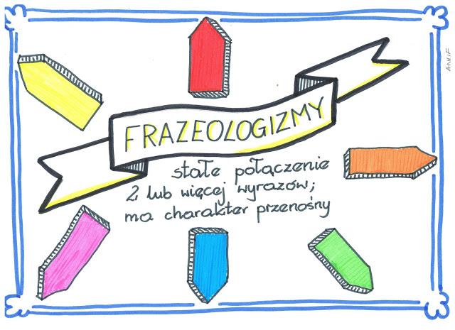 Język polski. Frazeologia w rysunkach
