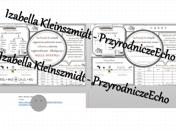 Minizestaw na temat „Cukry” – sketchnotka + karta pracy w power point + gratisowy link do prezentacji multimedialnej niekomercyjnej wykonanej w genial.ly do indywidualnego pobrania i użycia do celów niekomercyjnych. Chemia 8, „Biologia i chemia”