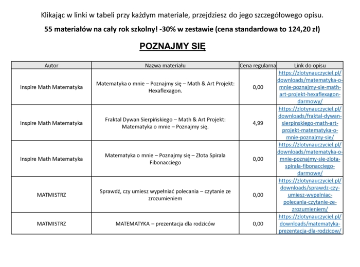 Zestaw materiałów matematycznych na cały rok szkolny dla klasy 4