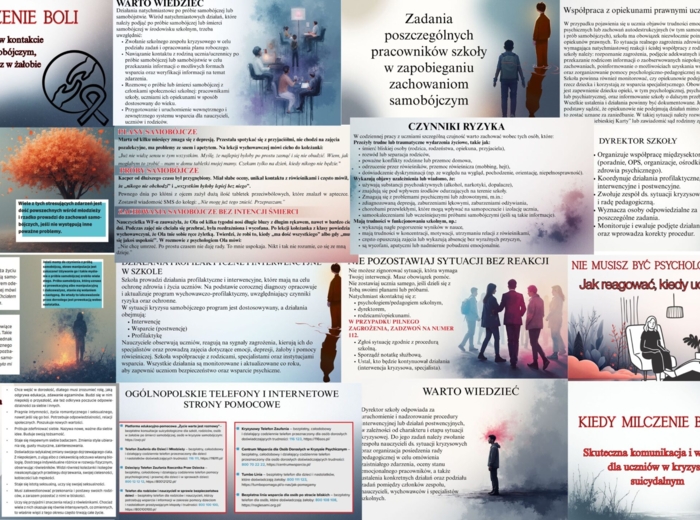 Prezentacja: „Kiedy milczenie boli – skuteczna komunikacja i wsparcie dla uczniów w kryzysie samobójczym”