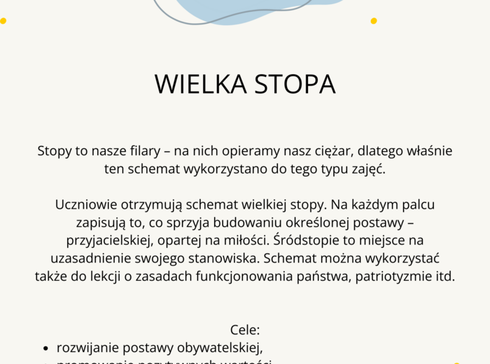 Wielka stopa - karty pracy