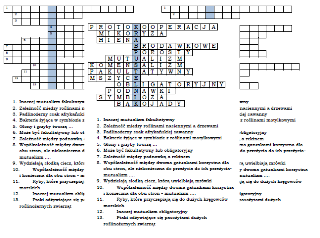 Logogryf na podsumowanie lekcji o nieantagonistycznych zależnościach między gatunkami