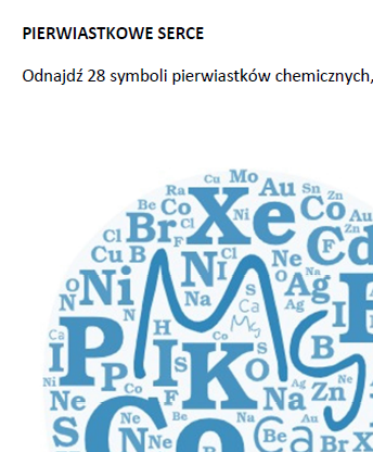 Symbole i nazwy pierwiastków