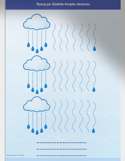 Karty pracy „Deszczowa pogoda”