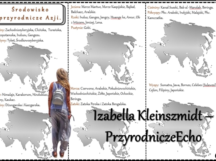 Książeczka/sketchnotka/notatka/wklejka/ściąga dla ucznia i przypomnienie dla nauczyciela/edukacja domowa. Temat „Środowisko przyrodnicze Azji” w pdf. Geografia 8, dział „Azja”. Materiał wykonany na podstawie podręcznika z wydawnictwa Nowa Era – nowość 20