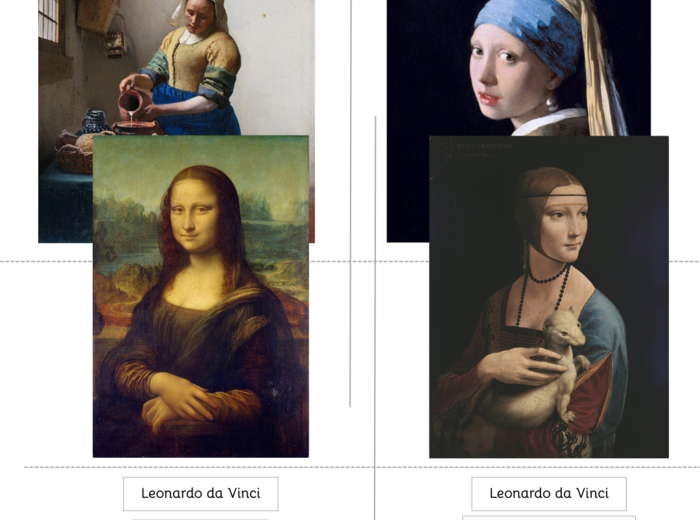 25 WIELKICH ARTYSTÓW I ARTYSTEK, KTÓRYCH WARTO POKAZAĆ DZIECIOM I AŻ 50 OBRAZÓW!