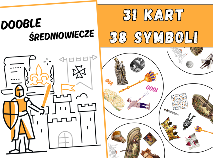 Historyczne Dobble - Średniowieczna Polska i Europa | Innowacyjna Gra Edukacyjna dla Uczniów