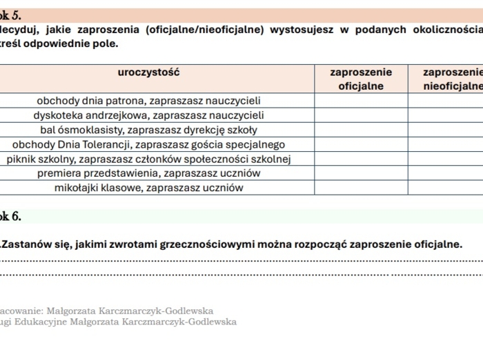 25 kroków do zaproszenia i ogłoszenia